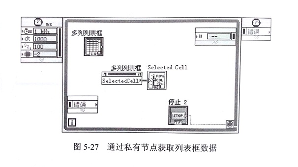 金剛石鋸片檢測的歷史數(shù)據(jù)查詢及智能判斷模塊分析
